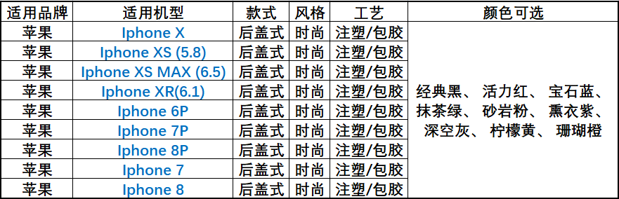 硅胶保护套型号参数