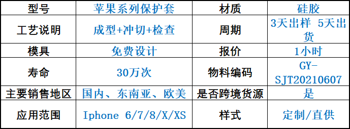 硅胶手机套参数