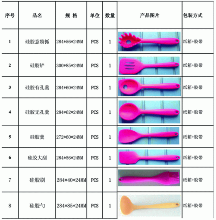 硅胶厨具表格