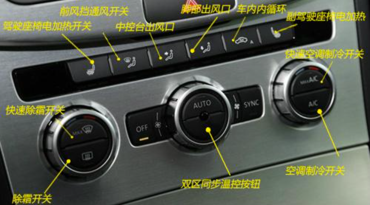 大众系列按键